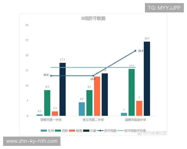 官方统计数据显示青少年体育普及率逐年递升，青少年体育期刊是什么级别的刊物